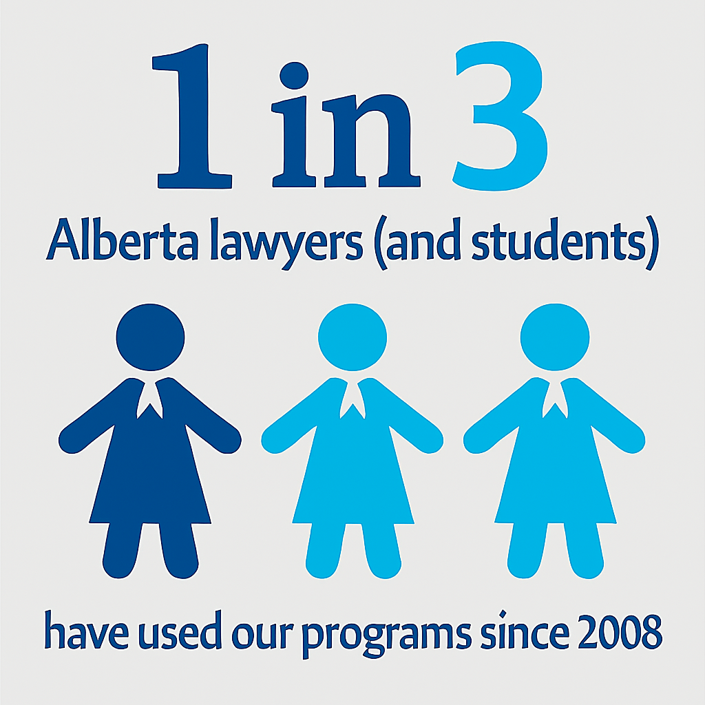1 in 3 Alberta lawyers (and students) have used Assist programs since 2008